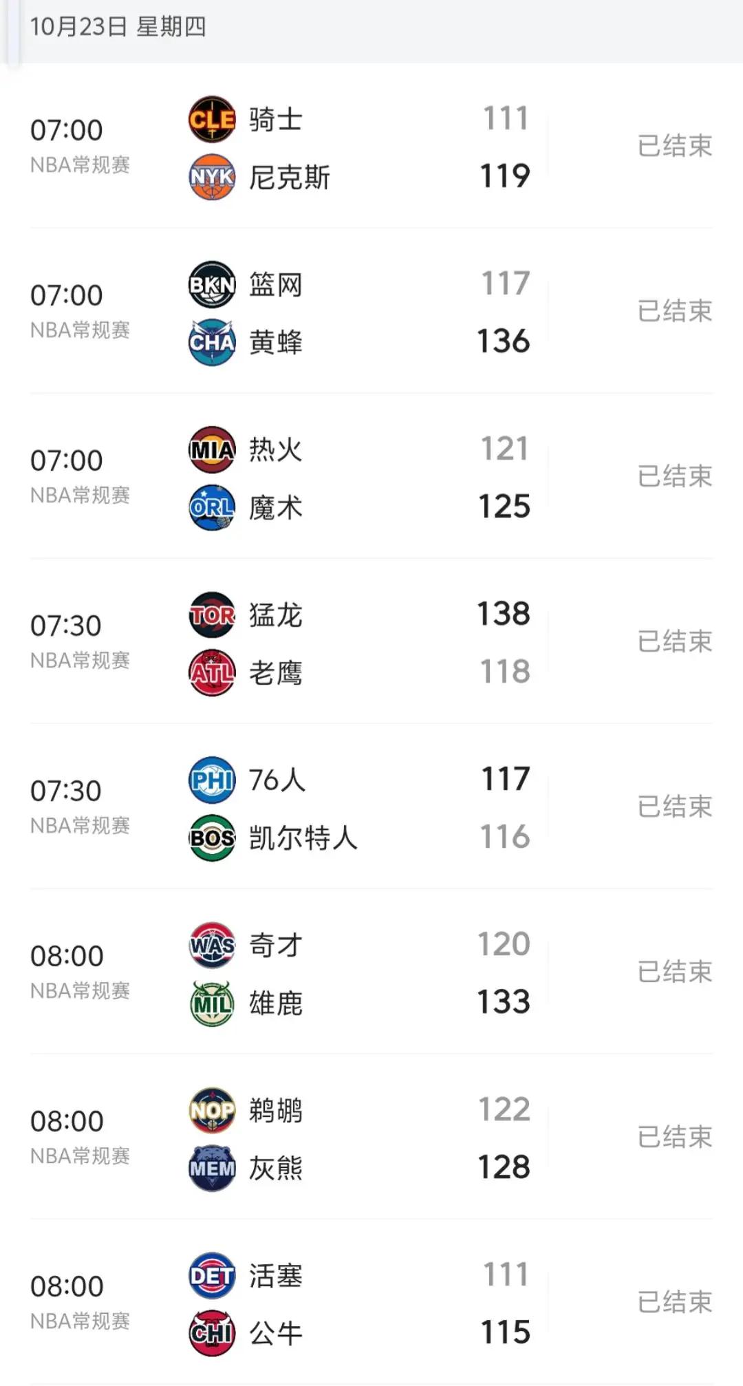 太狠了！今晚亚特兰大调整名单以备CBA季后赛华盛顿奇才转会期官宣签约，夏洛特黄蜂单刀错失备战德国杯的简单介绍